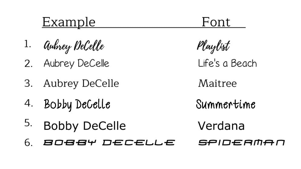 Teacher Gift - Personalized Pencils